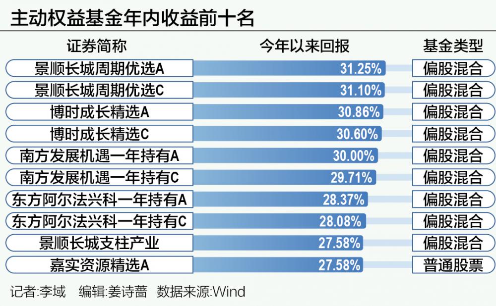 中银国际证券官网(中银国际证券官网APP)