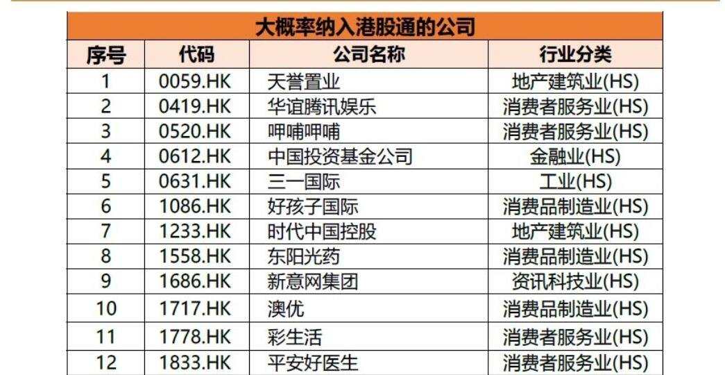 香港证券公司排名(香港证券公司排名前十)