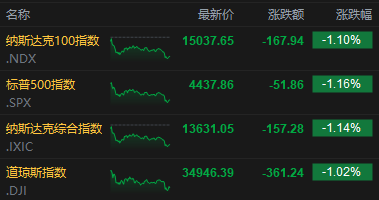广发证券港股(广发证券港股开户流程)