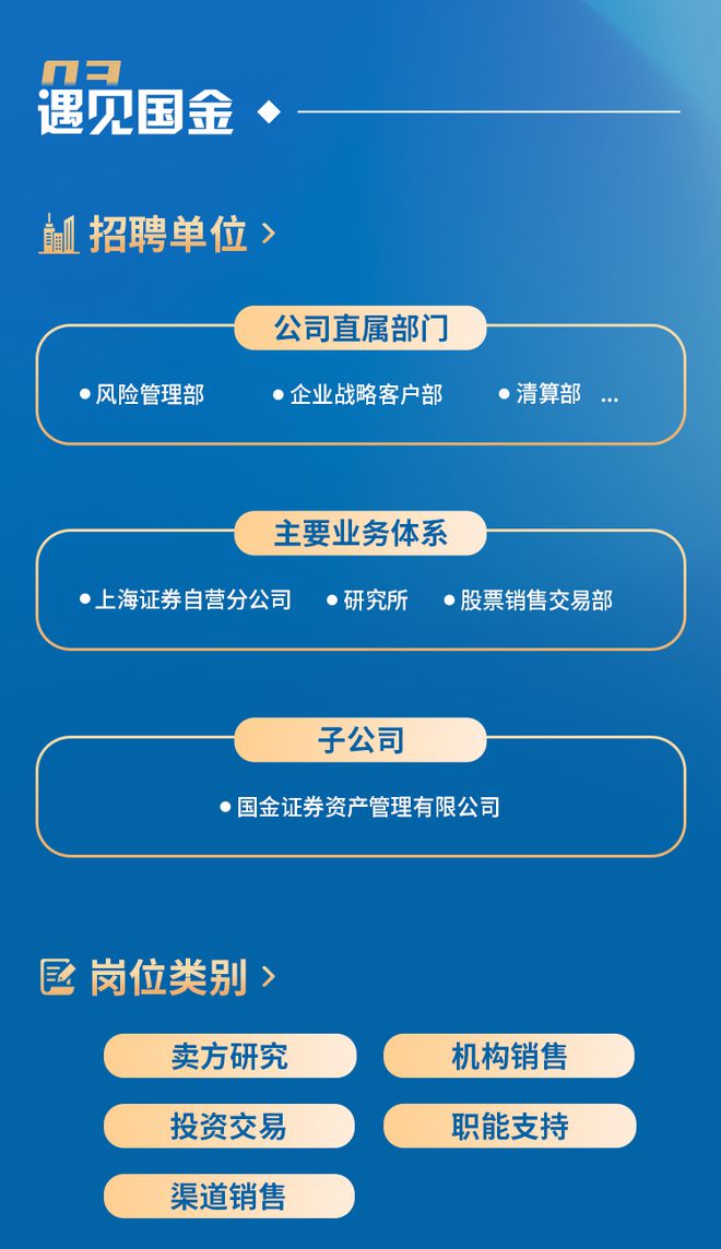 国金证券资(国金证券资产管理有限公司)