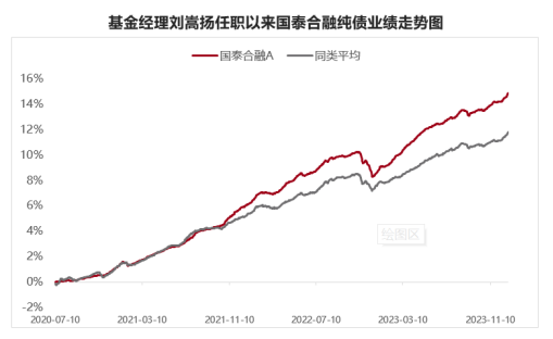 银河证券排名(银河证券排名全国第几)