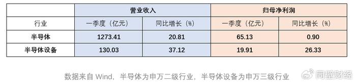 天风证券申购(天风证券ipo项目)