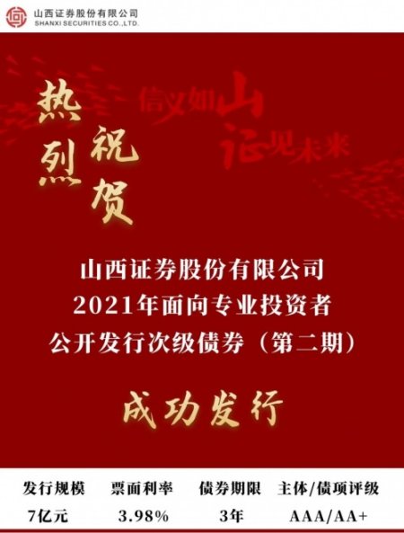 山西证券怎么样(山西证券怎么样把背景换成白色)