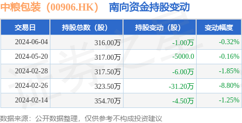方圆证券(方圆证券开业了吗)