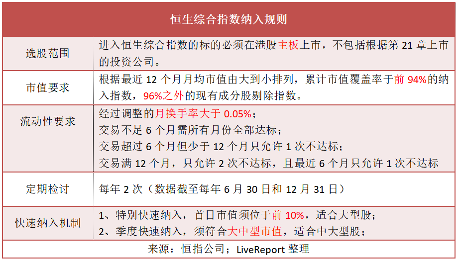 证券佣金查询(证券佣金查询官网)