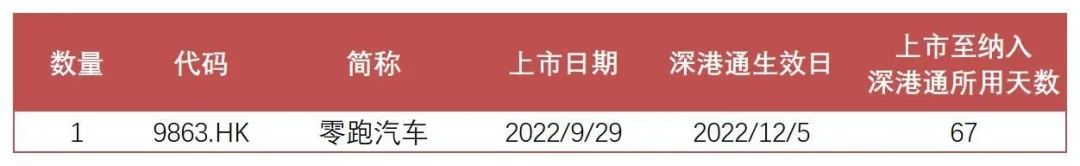 招商证券崩了(招商证券最近怎么了)