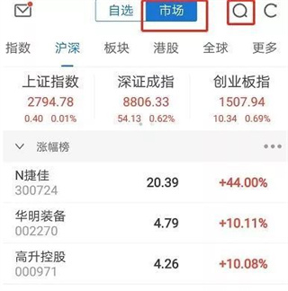 证券app排名(证券公司app排名)