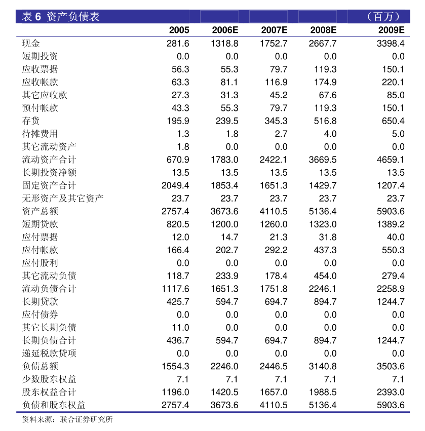 海通证券h股(海通证券h股增发价格)