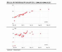 中信证券简介(中信证券简介概况)