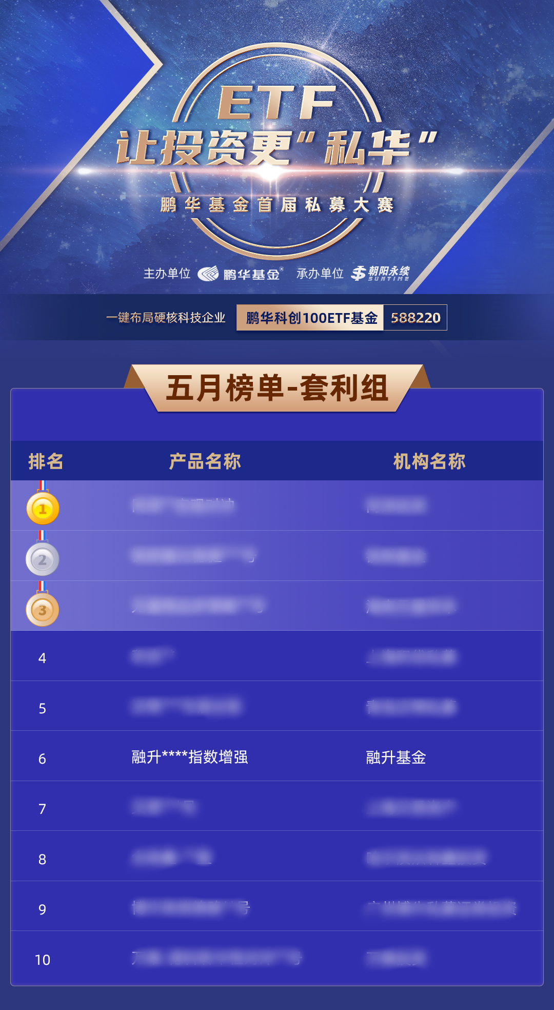 银河证券水星一号(银河证券水星一号收益率多少)
