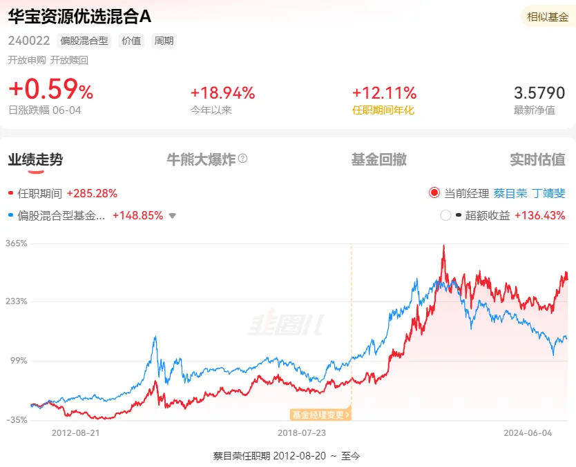 国金证券排名(国金证券排名第几)