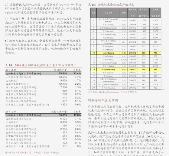 国金证券排名(国金证券排名第几)