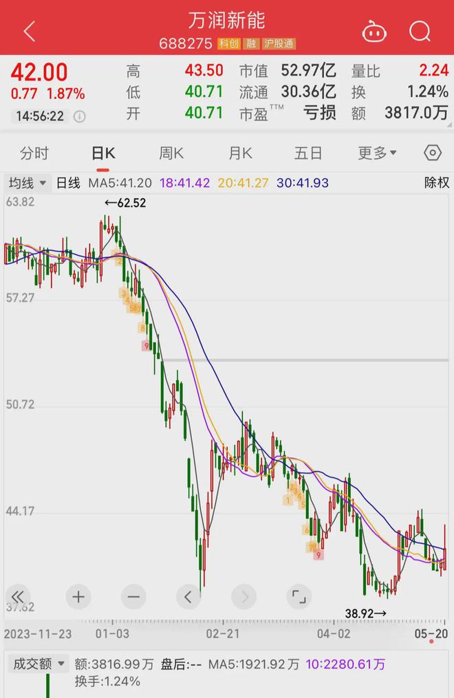 散户选哪个证券公司好(散户选哪个证券公司好?证券公司排名对比分析)