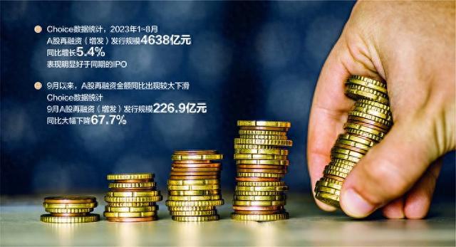 证券融资交易(证券融资什么意思)