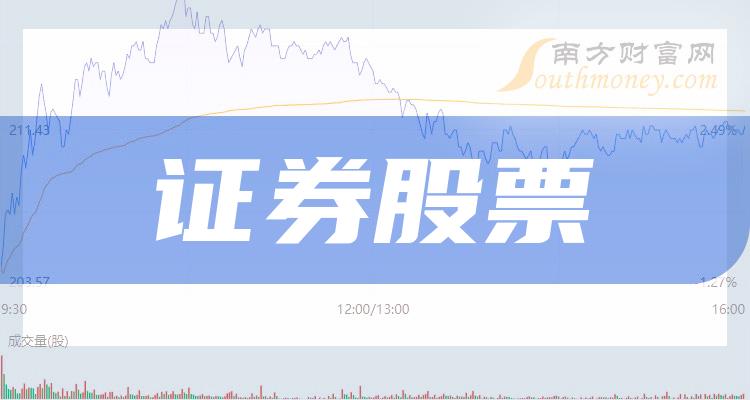 证券概念(名词解释证券)