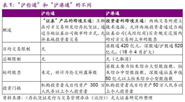 证券指定交易(证券指定交易规则)