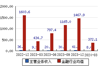 国海证券000750(国海证券短线情绪进入低谷期)