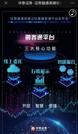 证券融资交易(证券融资交易规则)