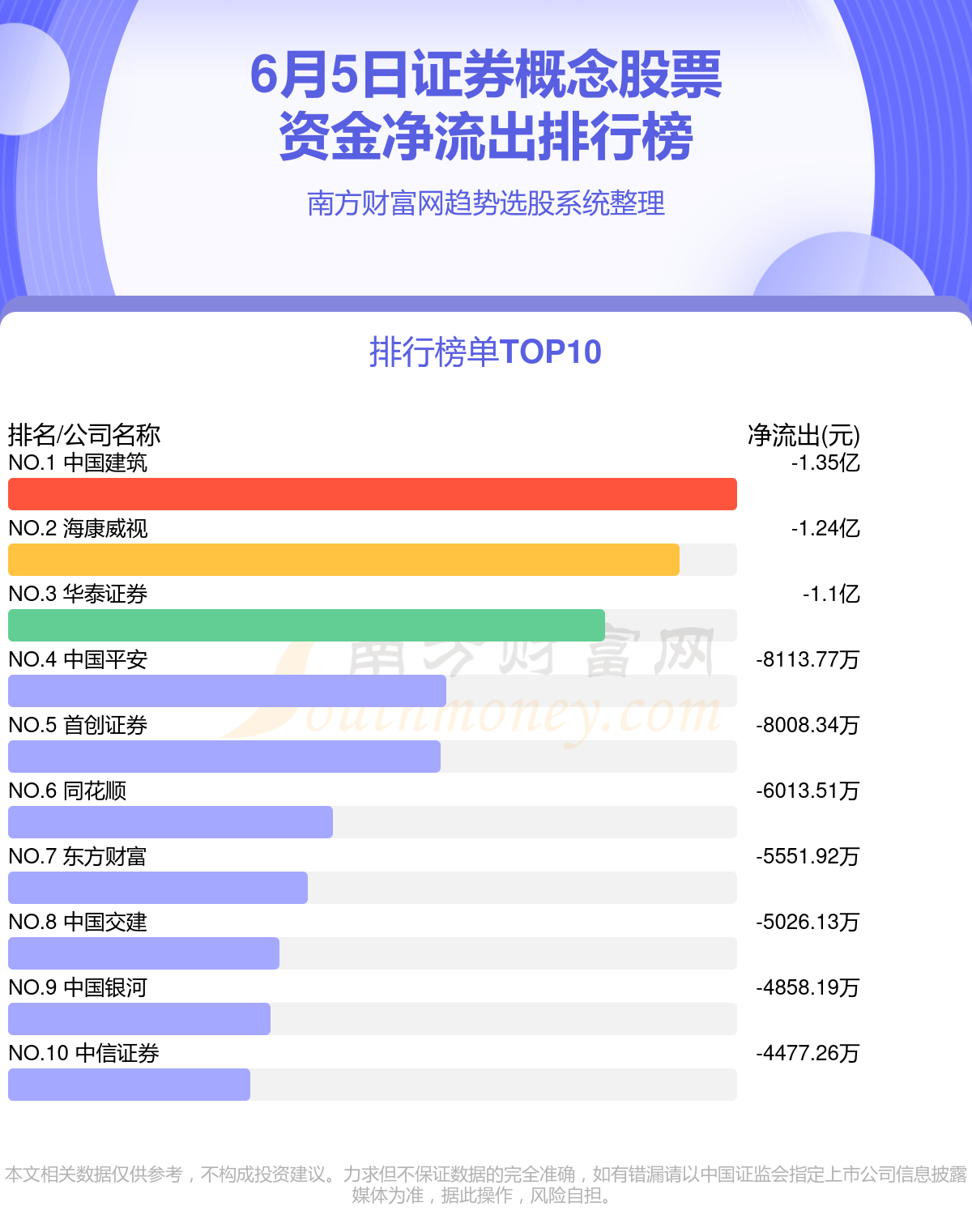 证券概念(证券概念股龙头一览)