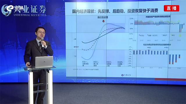 兴业证券股吧(兴业证券官方网站)