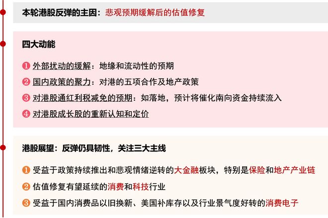 中信证券港(中信证券港股开户)