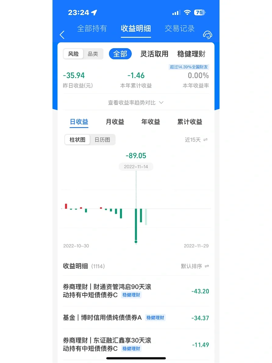 支付宝证券(支付宝证券怎么注销)