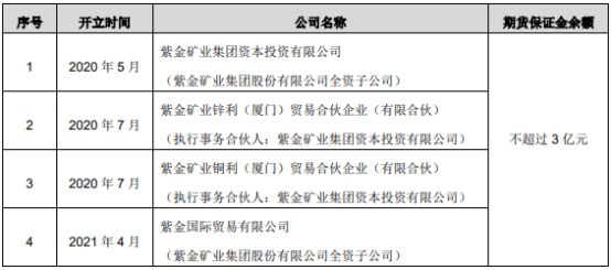 天风证券股东(天风证券股东户数)