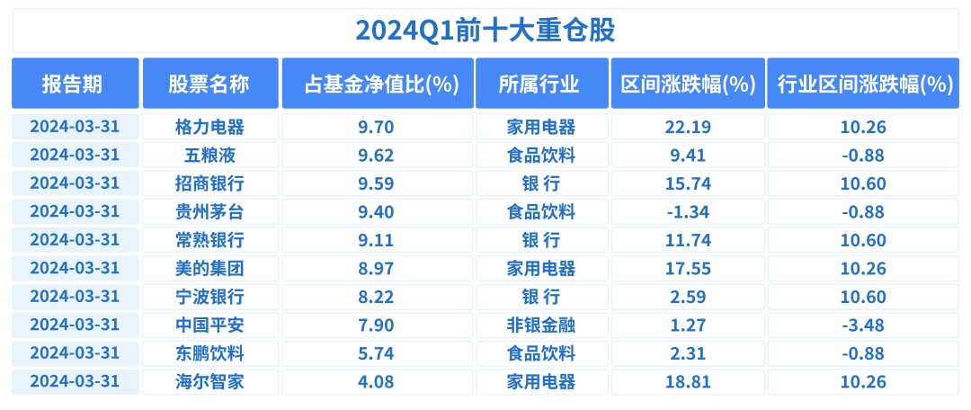 银河证券排名(银河证券排名第几)