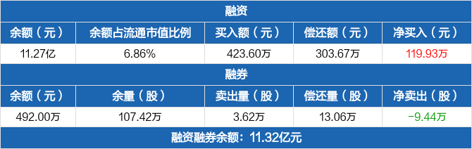 山西证券怎么样(山西证券怎么样可靠吗)