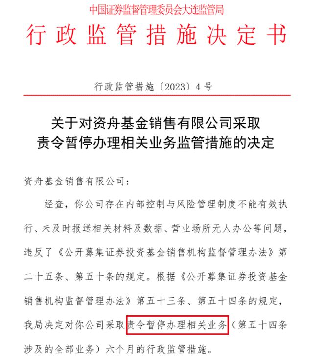 证券销售基金(证券销售基金有哪些)