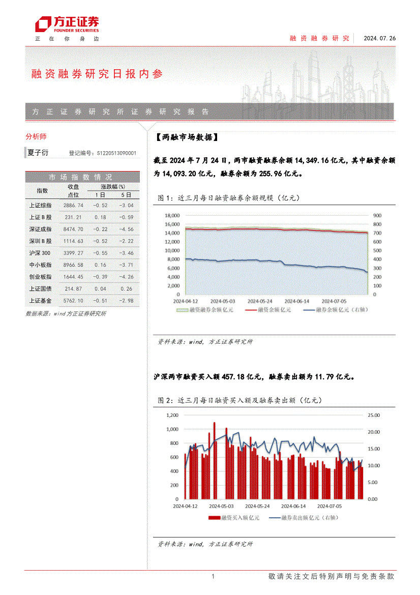 方正证券交易软件(方正证券交易软件在电脑上怎么隐藏)