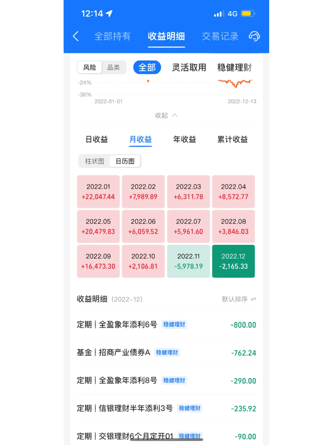 支付宝证券(支付宝证券开户对自己有影响吗)